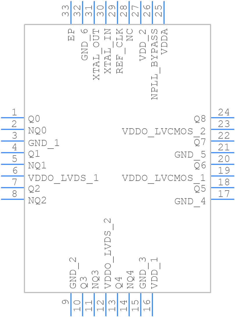8440259DK-05LFT - Renesas Electronics - PCB symbol