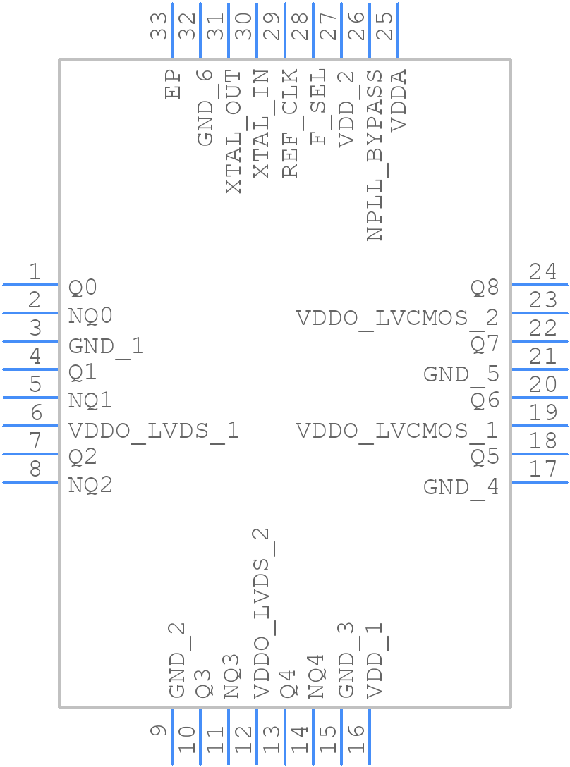 8440259DK-45LF - Renesas Electronics - PCB symbol