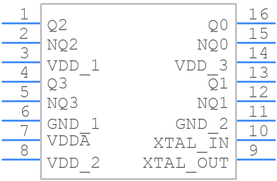 844244AGI-04LF - Renesas Electronics - PCB symbol