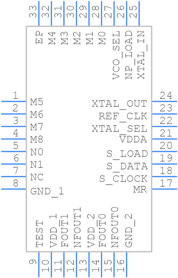 8442AKI-90LF - Renesas Electronics - PCB symbol