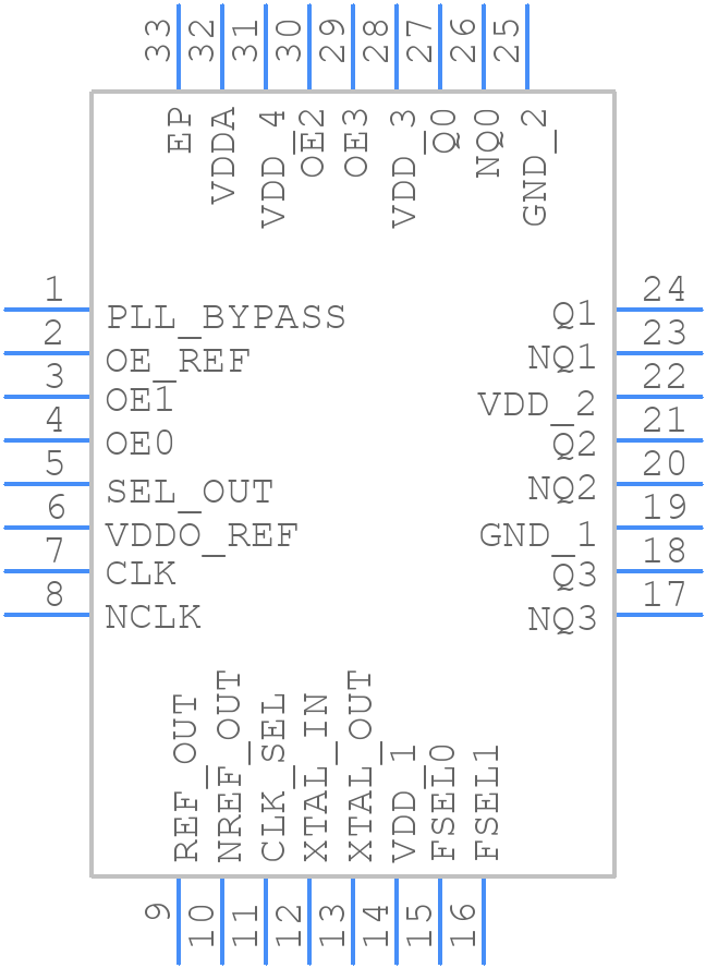 849N2505AKILF - Renesas Electronics - PCB symbol