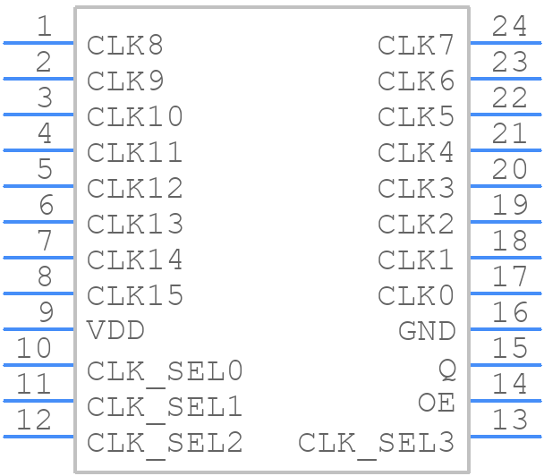 850S1601BGILF - Renesas Electronics - PCB symbol
