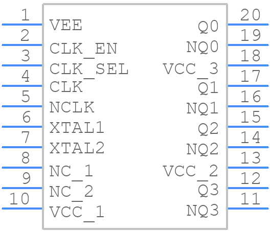 8533AG-11LF - Renesas Electronics - PCB symbol