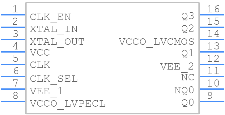 8534BMI-13LFT - Renesas Electronics - PCB symbol