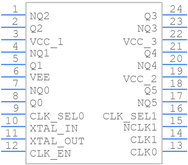 8536AG-01LFT - Renesas Electronics - PCB symbol