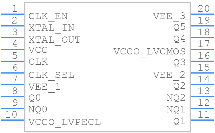 8536CGI-33LFT - Renesas Electronics - PCB symbol