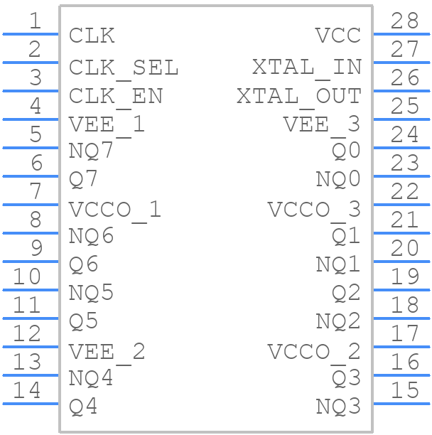 8538BG-31LF - Renesas Electronics - PCB symbol
