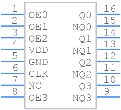 854105AGILF - Renesas Electronics - PCB symbol