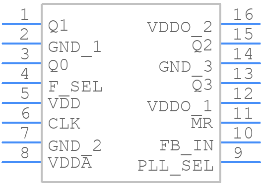 86004BGILF - Renesas Electronics - PCB symbol