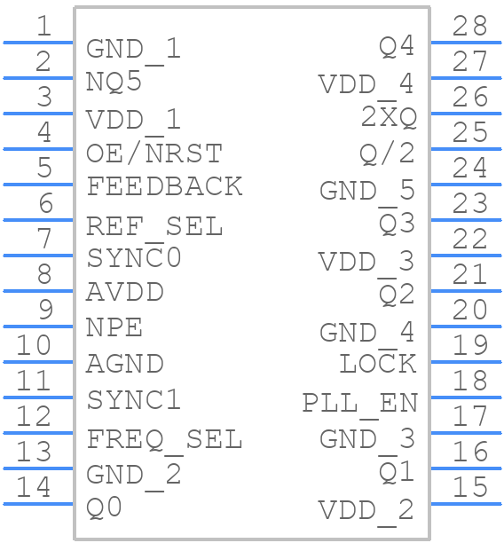 870919BRILF - Renesas Electronics - PCB symbol