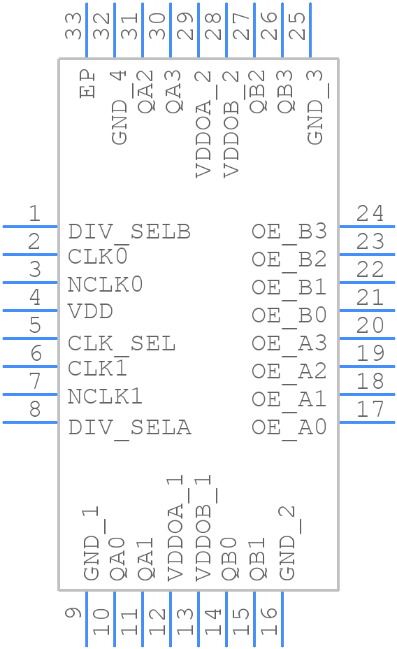 870S208BKLF - Renesas Electronics - PCB symbol