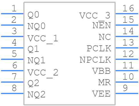 8S73034AGILF - Renesas Electronics - PCB symbol