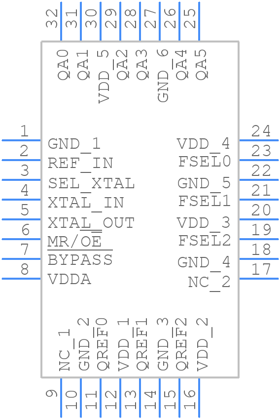 MPC9824ACR2 - Renesas Electronics - PCB symbol