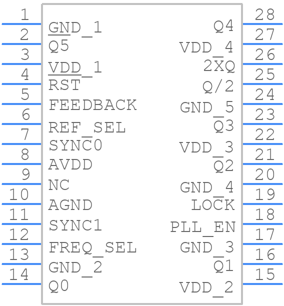 QS5917T-132TQG - Renesas Electronics - PCB symbol