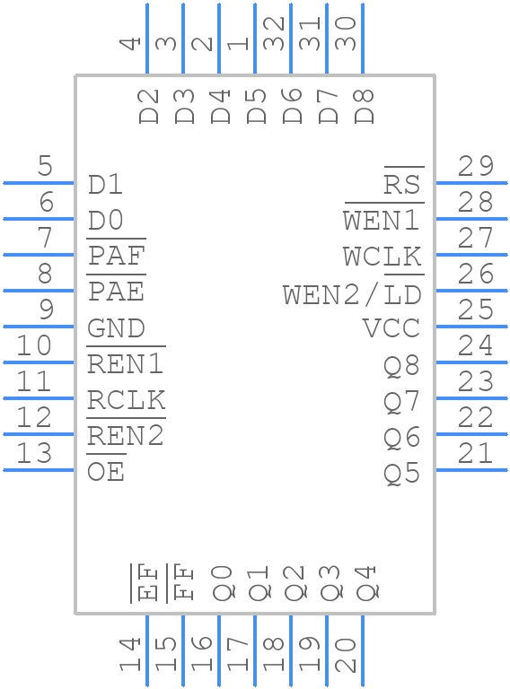 72201L10J8 - Renesas Electronics - PCB symbol
