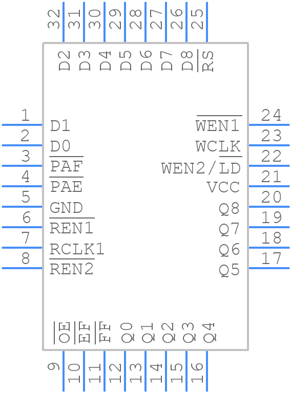 72231L25PFI8 - Renesas Electronics - PCB symbol