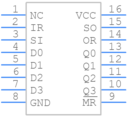 72401L45P - Renesas Electronics - PCB symbol