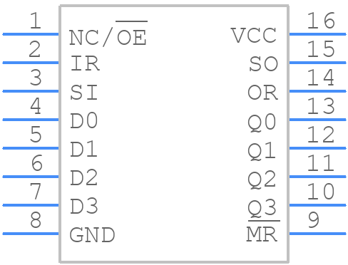 72403L10SO - Renesas Electronics - PCB symbol