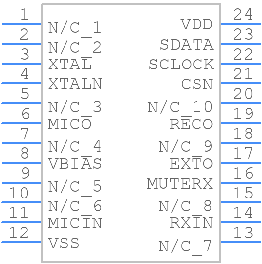 CMX264D5 - CML Micro - PCB symbol