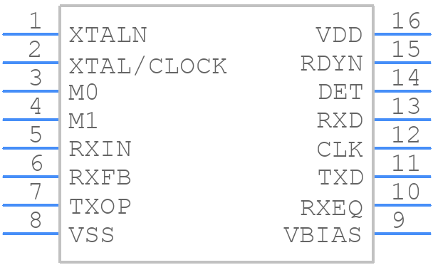 FX614P3 - CML Micro - PCB symbol