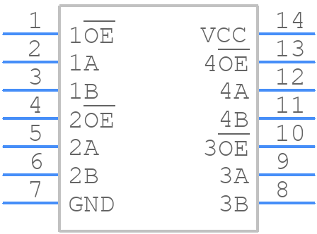 74CBTLV3126PGG8 - Renesas Electronics - PCB symbol