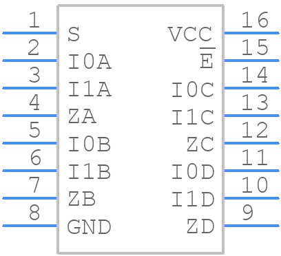 74FCT157CTQG8 - Renesas Electronics - PCB symbol
