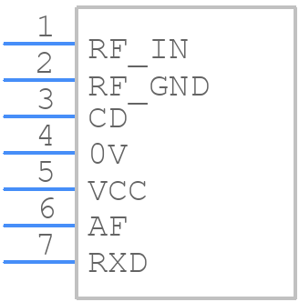 FM-TX2-433 - RF SOLUTIONS - PCB symbol