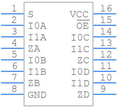 74FCT257CTQG - Renesas Electronics - PCB symbol