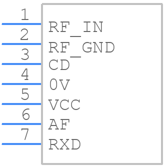 RX2-433-14-5V - RADIOMETRIX - PCB symbol