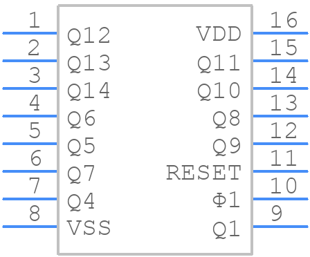CD4020BCN - onsemi - PCB symbol