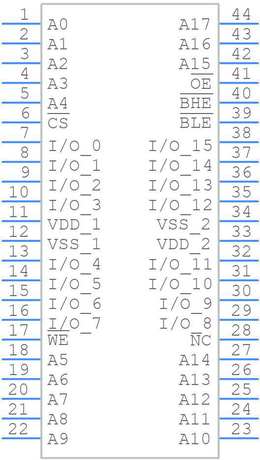 71V416L10YGI - Renesas Electronics - PCB symbol