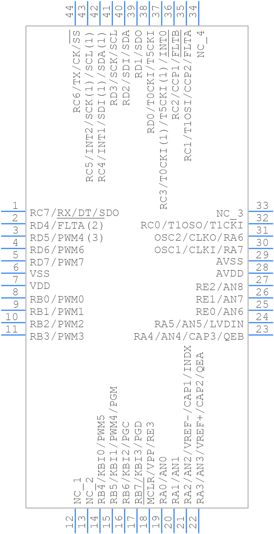 PIC18LF4331-I/PT - Microchip - PCB symbol