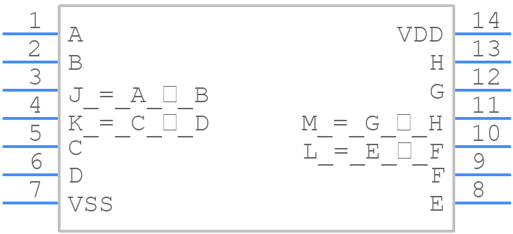 CD4070BF3A - Texas Instruments - PCB symbol