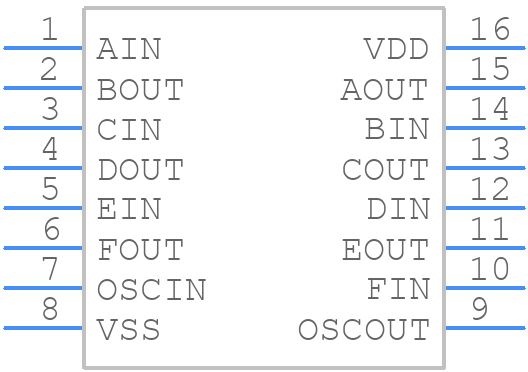 MC14490 - onsemi - PCB symbol