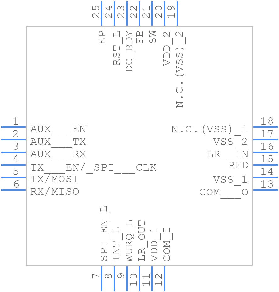 ZIOL2201BI1R - Renesas Electronics - PCB symbol