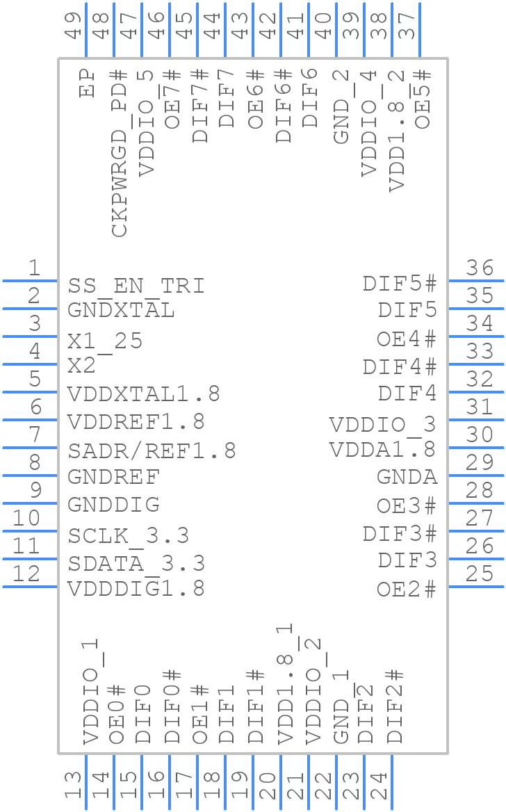 9FGV0841ANDG2 - Renesas Electronics - PCB symbol