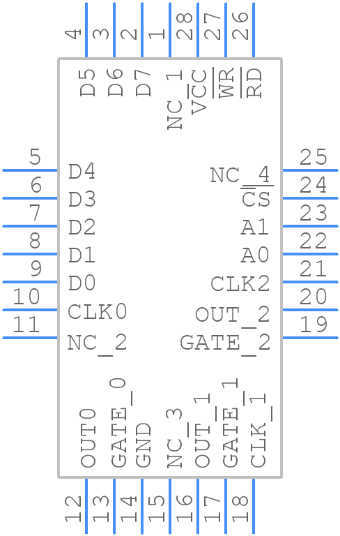 IS82C5496 - Renesas Electronics - PCB symbol