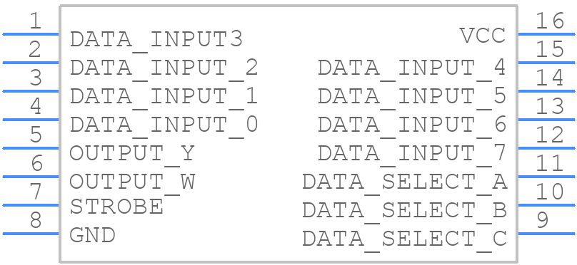74LS151P-E - Renesas Electronics - PCB symbol