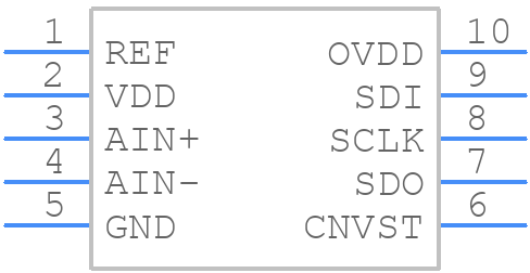 MAX11169EUB+ - Analog Devices - PCB symbol