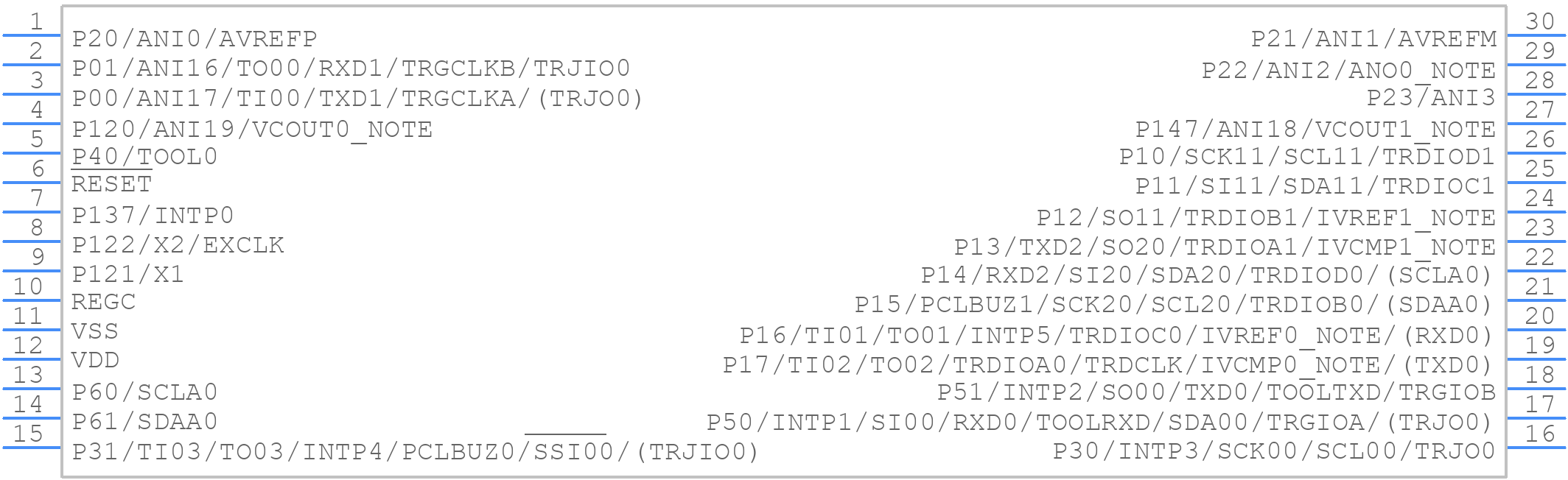 R5F104ADASP#50 - Renesas Electronics - PCB symbol