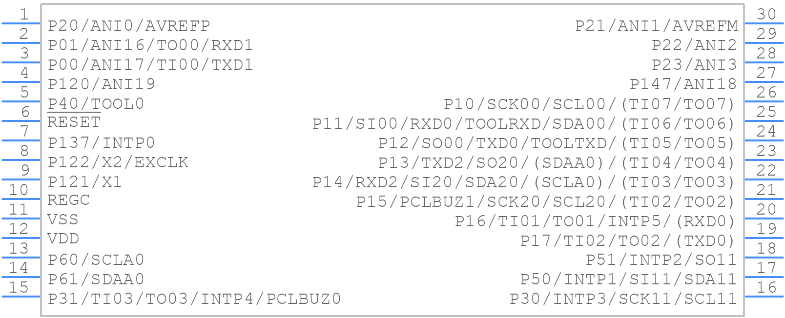 R5F102A7ASP#30 - Renesas Electronics - PCB symbol