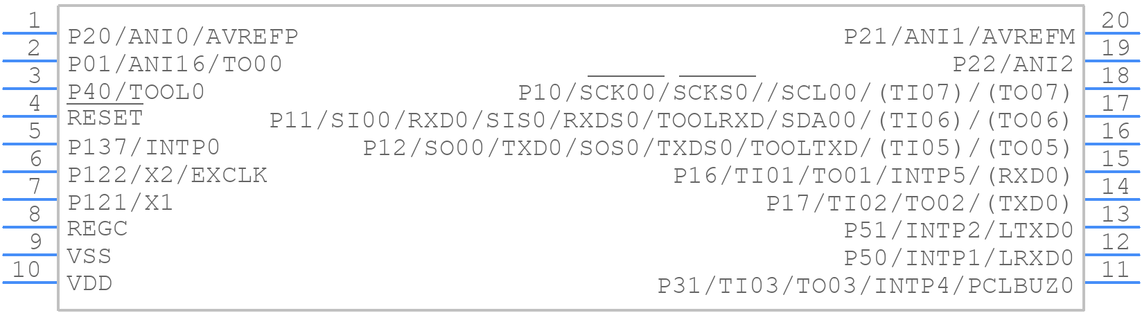 R5F10968JSP#X0G - Renesas Electronics - PCB symbol