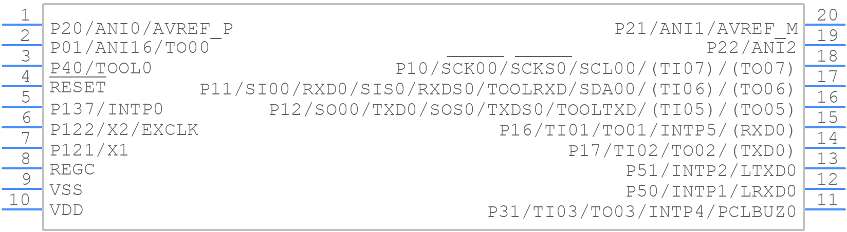 R5F1096BKSP#X0 - Renesas Electronics - PCB symbol