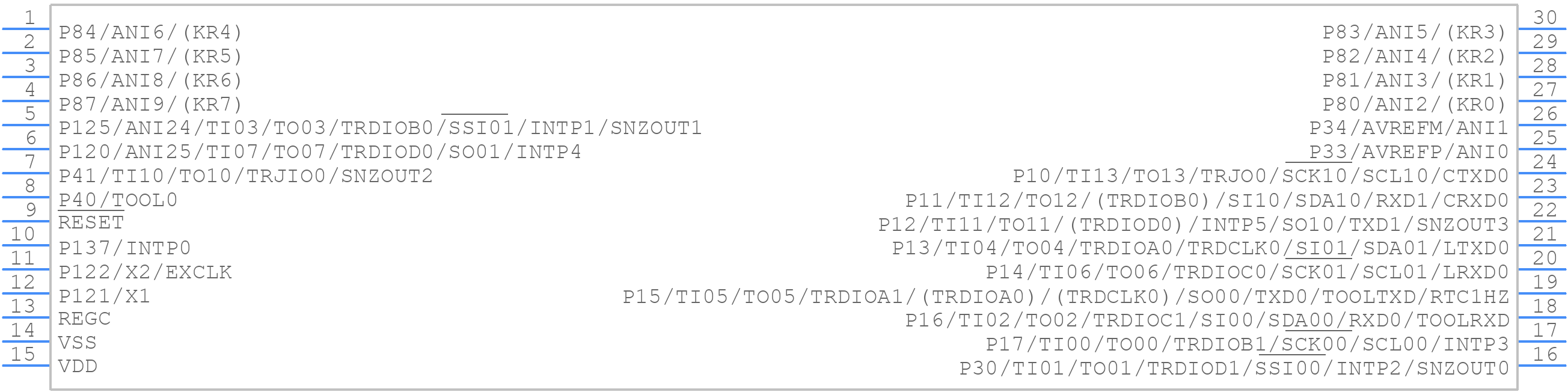 R5F10PAEYSP#W5 - Renesas Electronics - PCB symbol