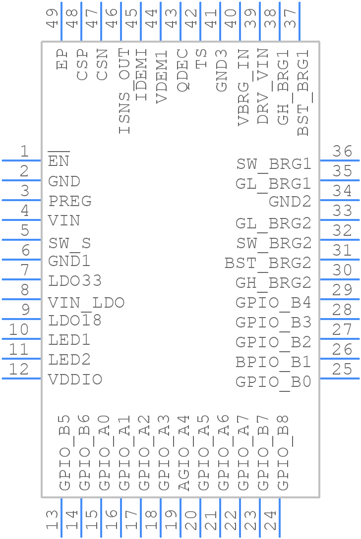 P9243-GBNDGI - Renesas Electronics - PCB symbol