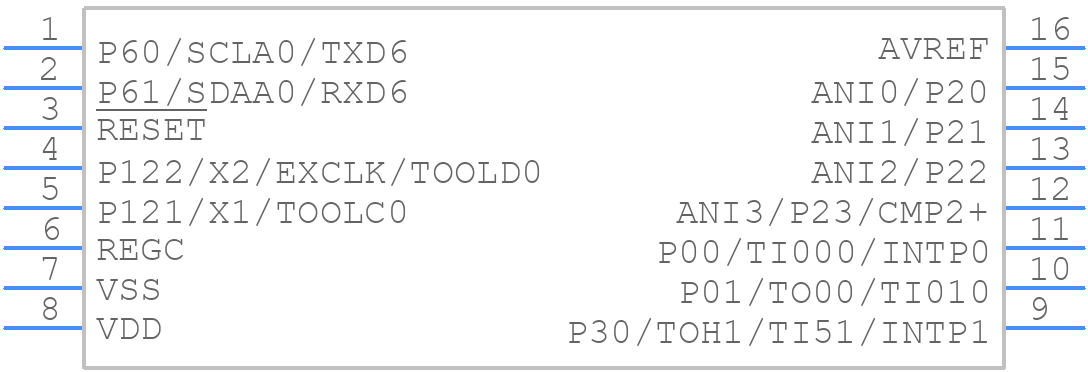 UPD78F0856MAA-FAA-G - Renesas Electronics - PCB symbol