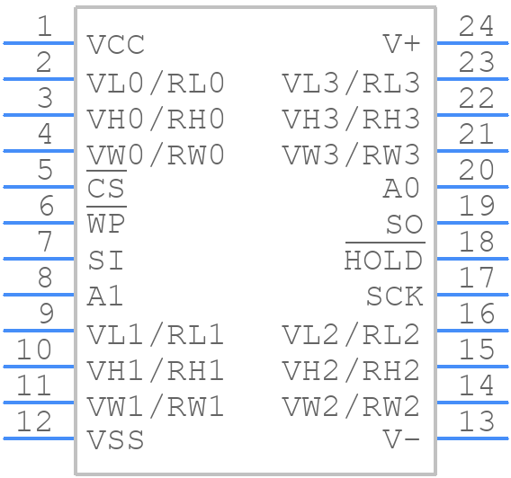 X9400WS24IZ - Renesas Electronics - PCB symbol