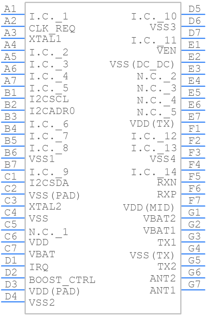 PN7120A0EV/C10801E - NXP - PCB symbol