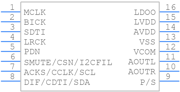 AK4432VT - Asahi Kasei Microdevices - PCB symbol