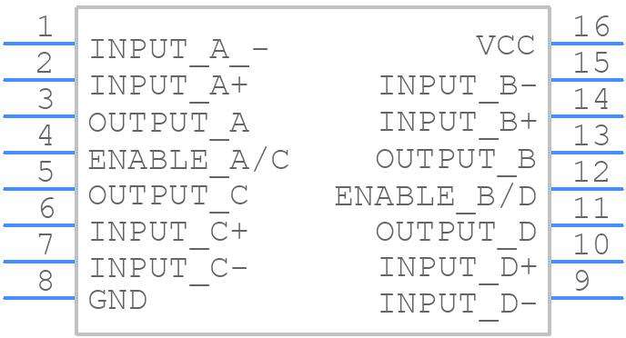 DS34C86TMX/NOPB - Texas Instruments - PCB symbol